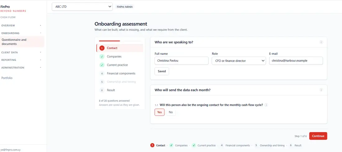 Cash Flow onboarding assessment: a six-step progress map from Contact to Result, with 8 of 28 questions answered