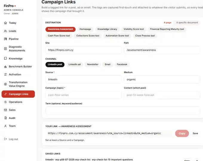 FinPro admin console: the campaign links builder, with destination, channel, source and campaign fields and a list of saved LinkedIn links